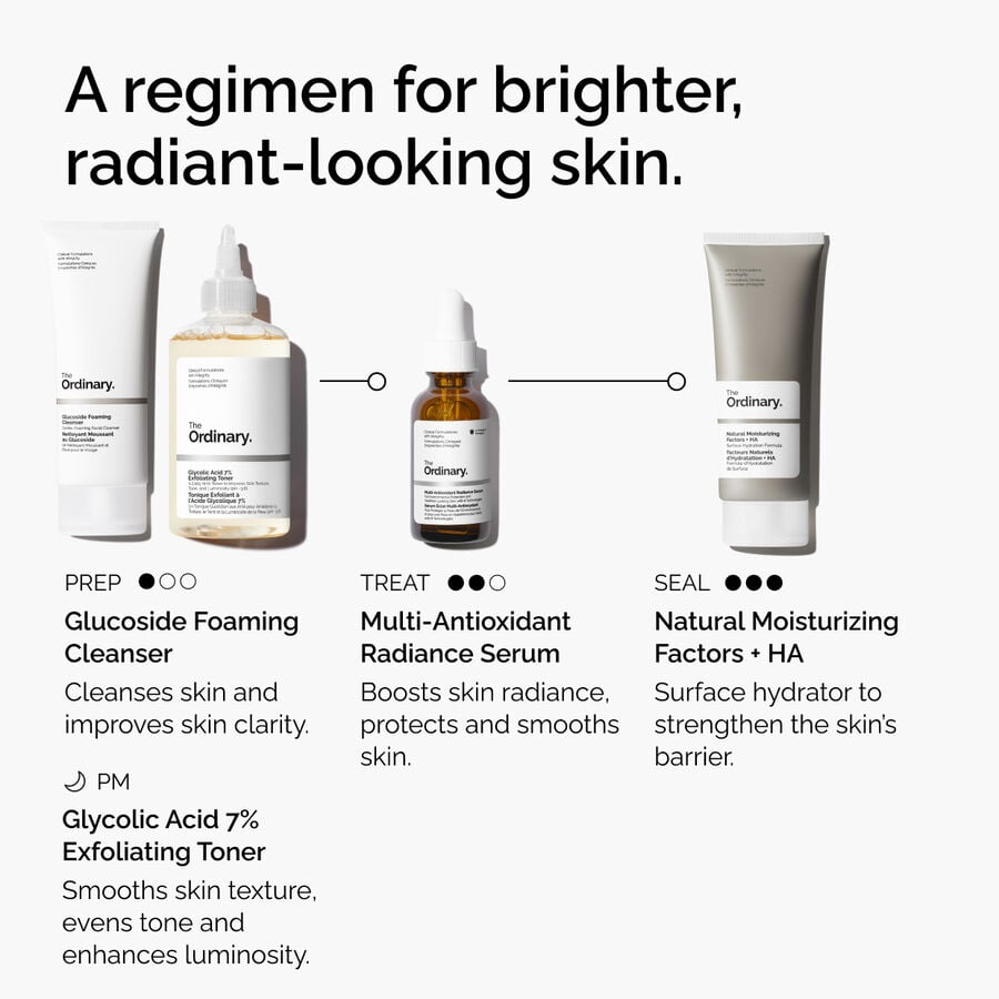 multi-antioxidant-radiance-serum-l4 ORD-MARS-regimen-graphic.jpg