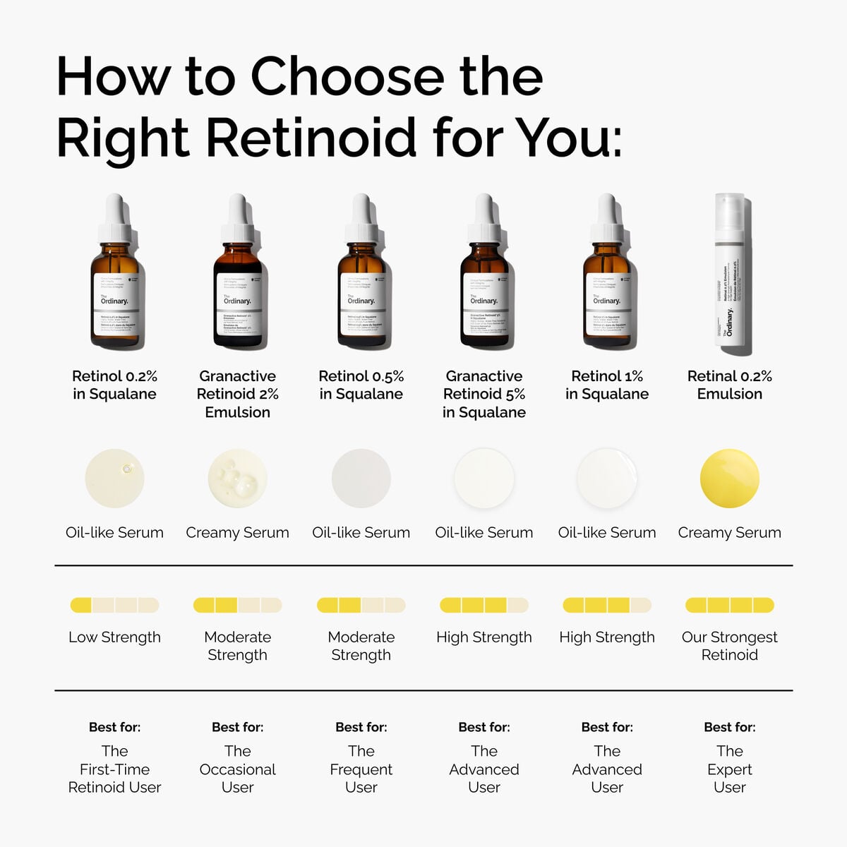 retinol-1-in-squalane-i0 FY25-D41247-ORD-Web-PDP-Rtnl-1pct-Sql-1x1-EN-5.jpg