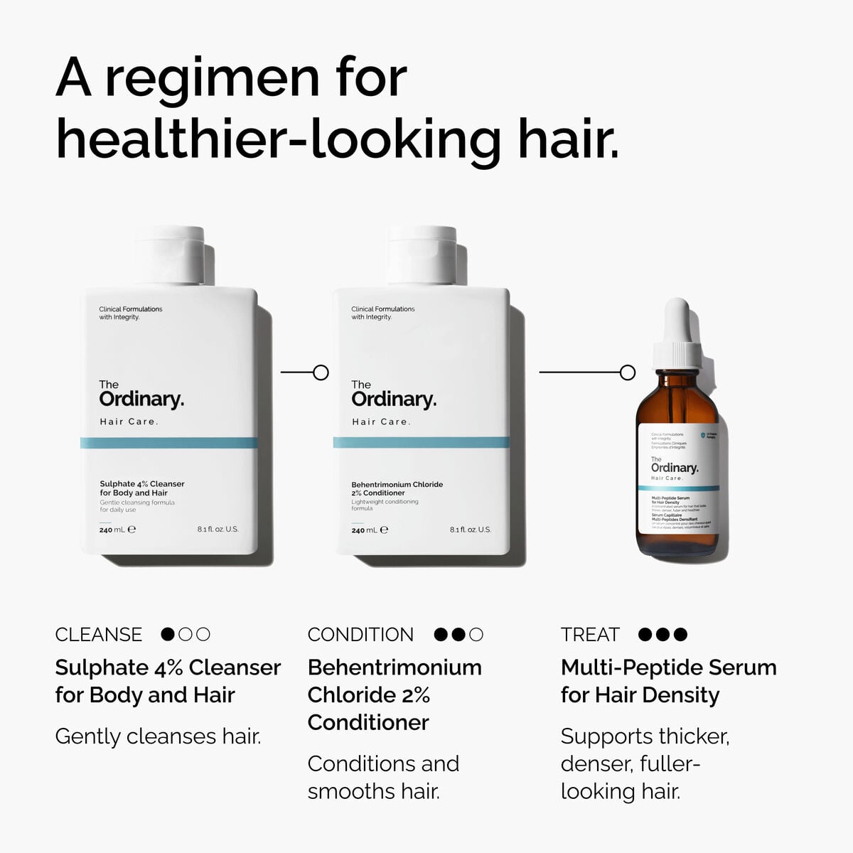 sulphate-4-cleanser-for-body-and-hair-p6 FY25-D41247-ORD-Web-PDP-Sul-Clnsr-1x1-EN-5.jpg