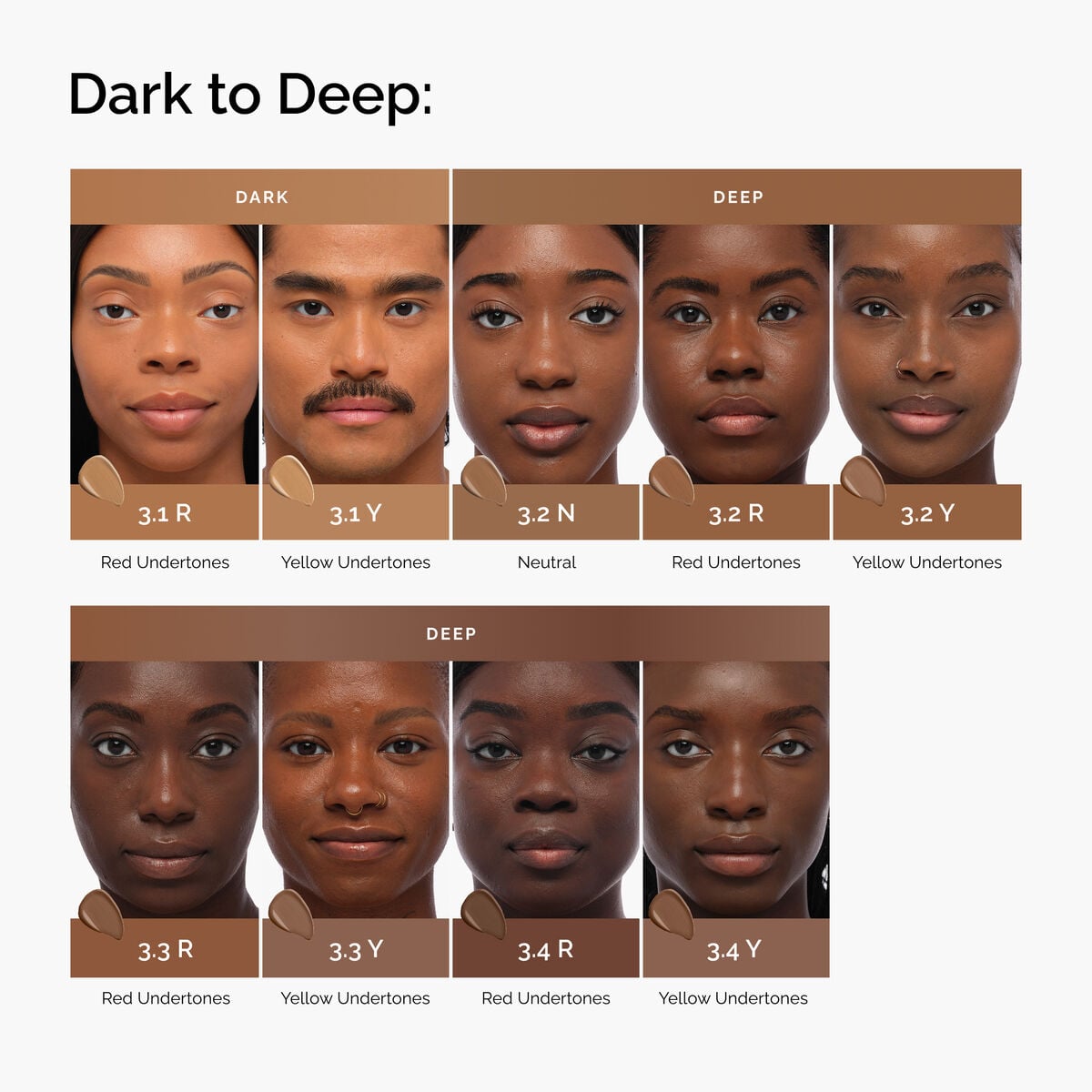 serum-foundation-e1 FY26-D50946-ORD-Web-PDP-Colours-Shades-1x1-EN-Dark-to-Deep.jpg
