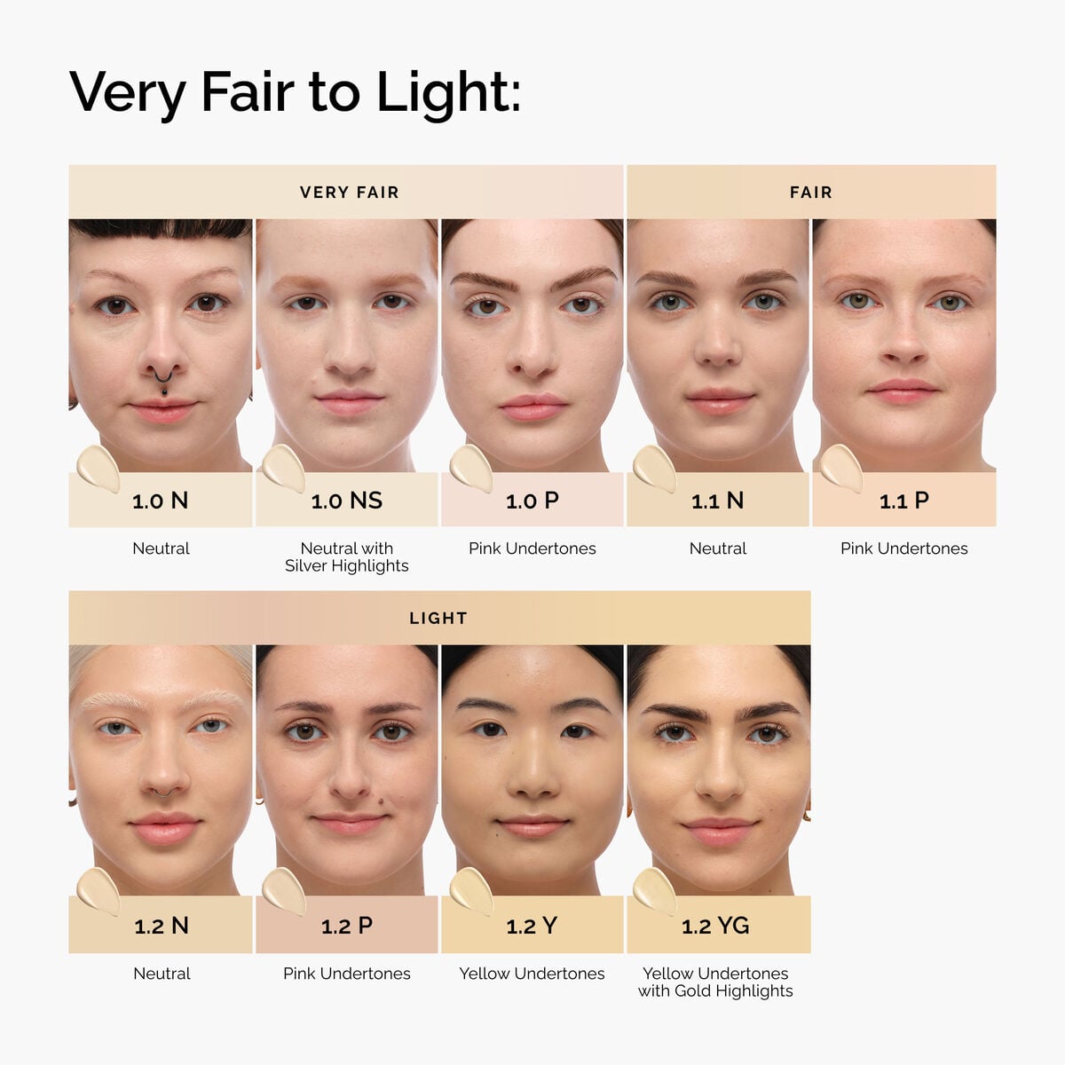 serum-foundation-e1 FY26-D50946-ORD-Web-PDP-Colours-Shades-1x1-EN-Very-Fair-to-Light.jpg