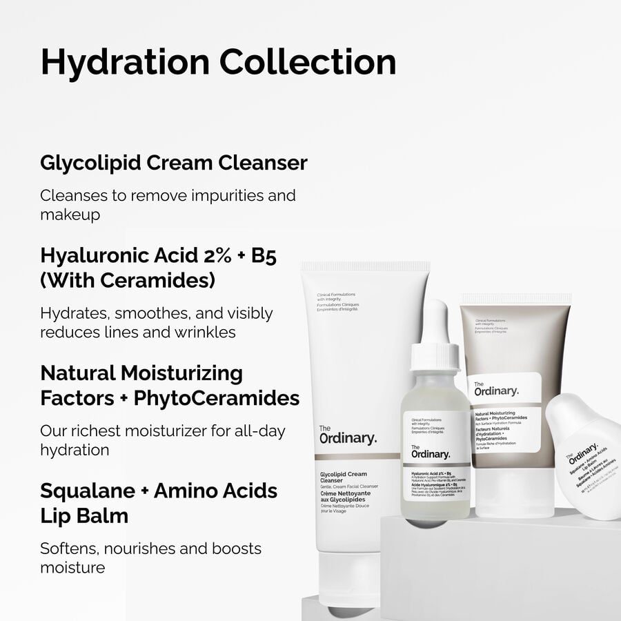 the-hydration-collection-f5 ORD-Hydration-Benefits-Graphic.jpg