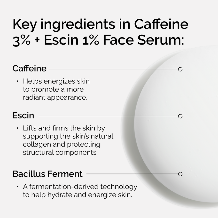 caffeine-3-escin-1-face-serum-n4 ord-caffeine-3pct-escin-1pct-face-serum-key-ingredients.png