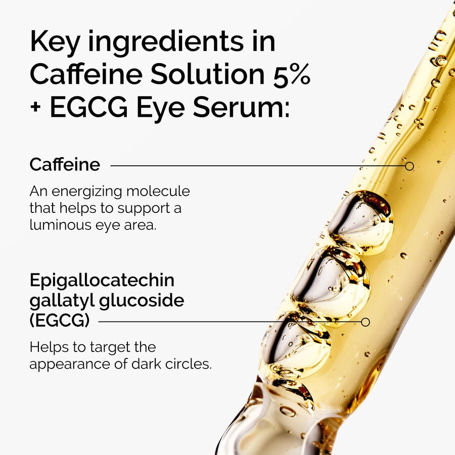caffeine-solution-5-egcg-eye-serum-z4 ord-caffeine-5pct-egcg-eye-serum-key-ingredients-updated-graphic.jpg