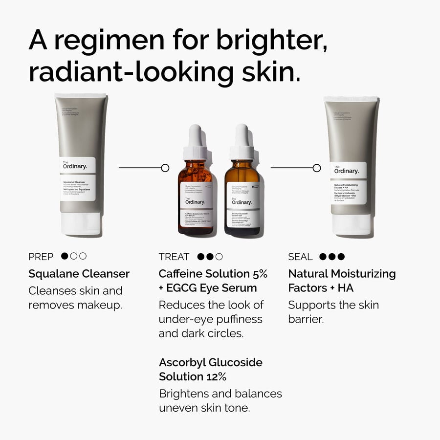 caffeine-solution-5-egcg-eye-serum-w2 ord-caffeine-5pct-egcg-eye-serum-regimen-graphic.jpg