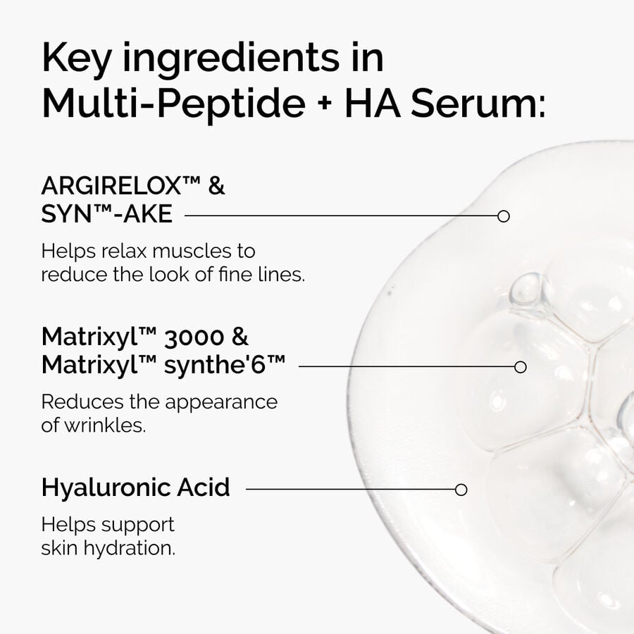 multi-peptide-ha-serum-x1 ord-multi-peptide-ha-ingredients-graphic.jpg