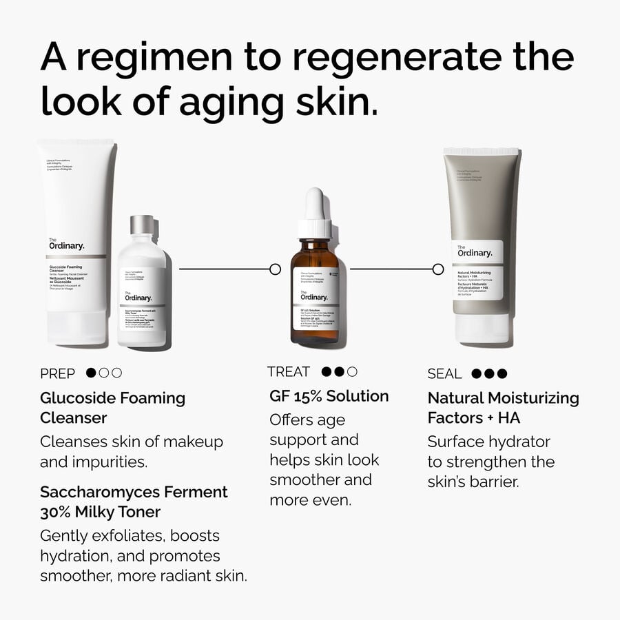 the-refine-and-regenerate-collection-t9 ord-refine-regenerate-collection-regimen-graphic.jpg